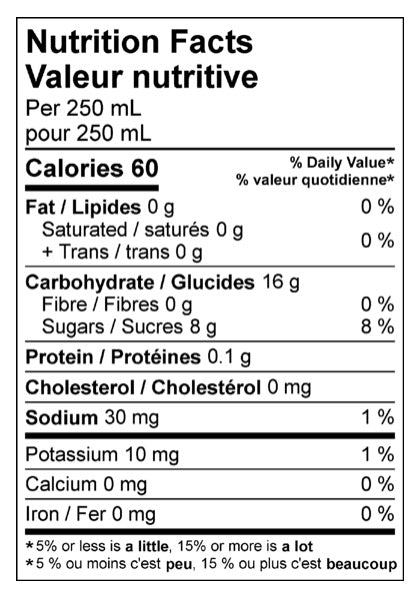 Ginny - Blueberry Lavender Calamansi