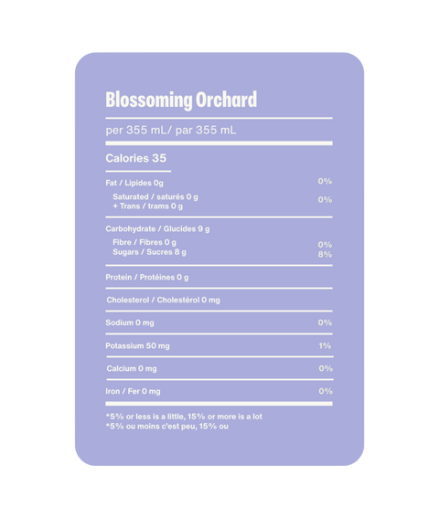 Say it Ain't Soda - Blossoming Orchard