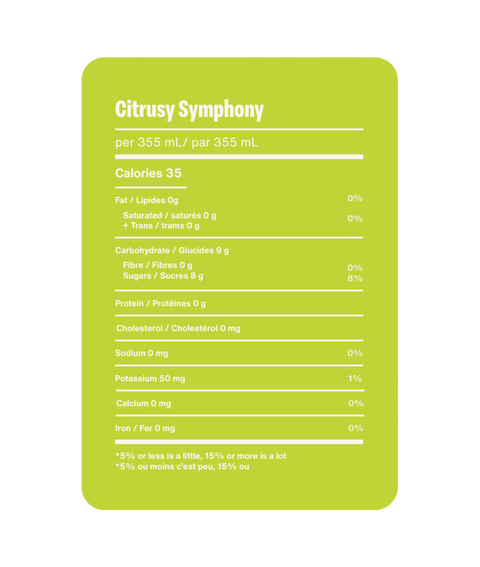 Say it Ain't Soda - Citrusy Symphony