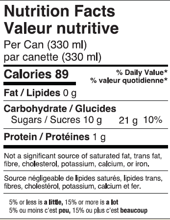 Mikkeller - Henry and His Science