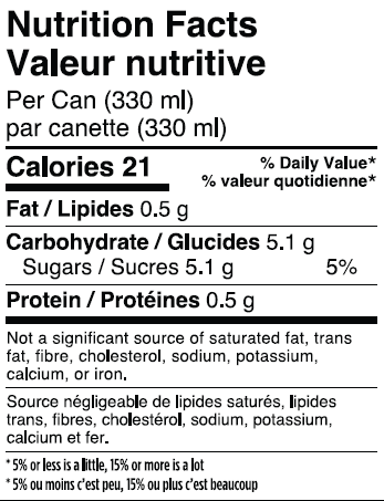 Mikkeller - Easy Peasy