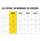 Highr - Variety 12 Pack