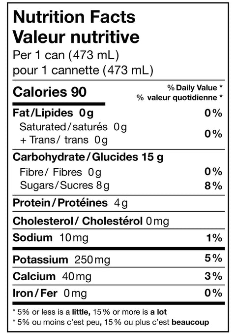 Sober Carpenter - Radler