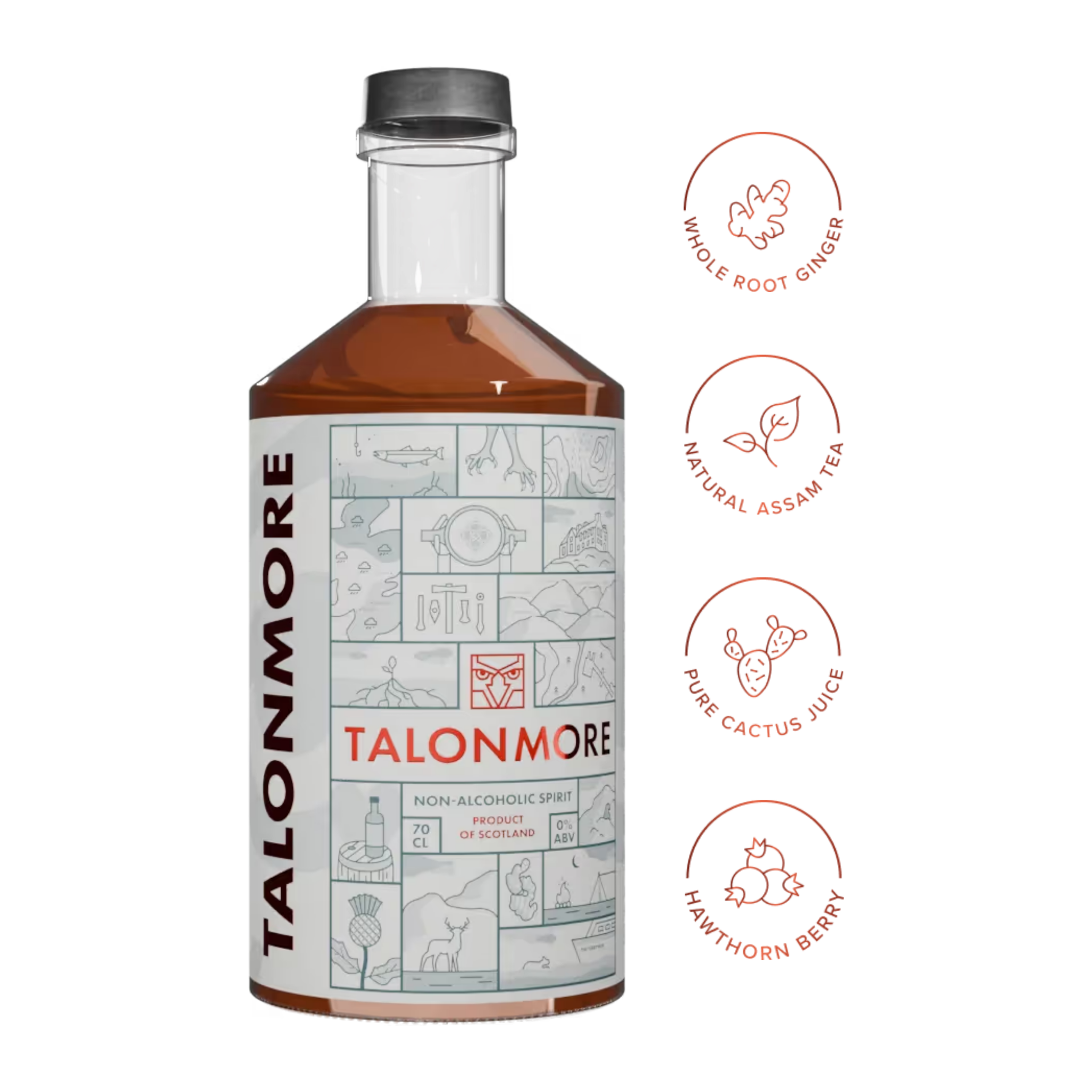 Talonmore