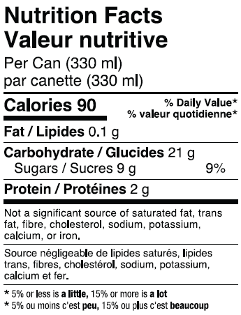 Mikkeller - Limbo Lime