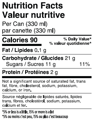 Mikkeller - Limbo Yuzu