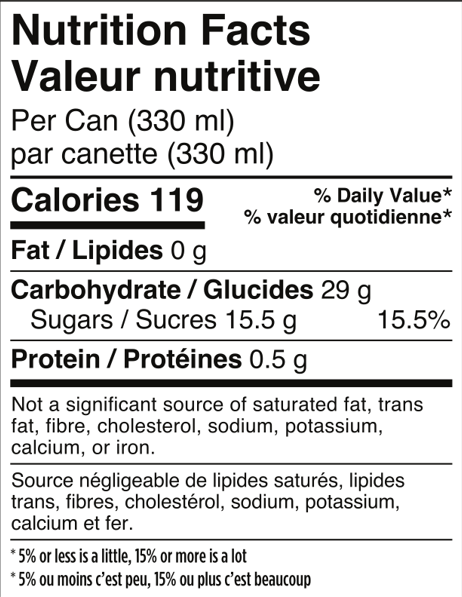 Mikkeller - Shallow Passion Pool