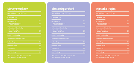 Say it Ain't Soda - Variety Pack