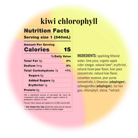 Kiwi Chlorophyll nutrition facts - 0 sugar - 0 caffeine - adaptogens - ashwagandha - l-theanine - calming adaptogens - drink your meditation - Moment Drink Canada